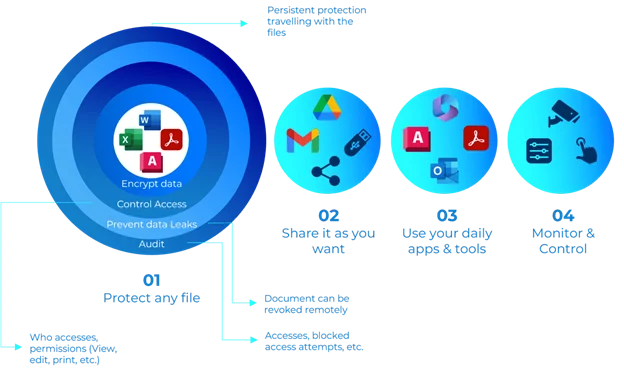 NIS2_directive_guide