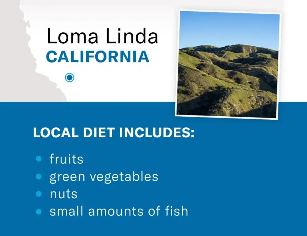 loma_linda_blue_zone
