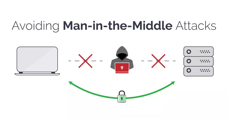 man-in-the-middle-attack