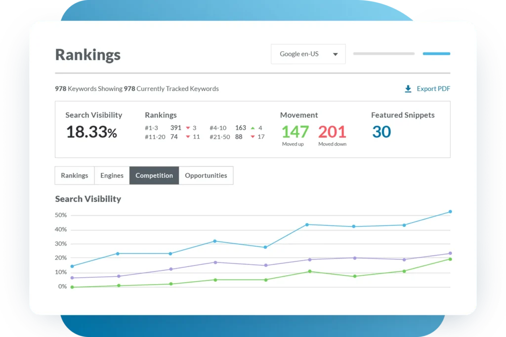 technical_analysis_report