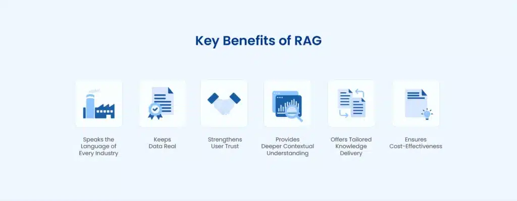 benefits_of_RAG