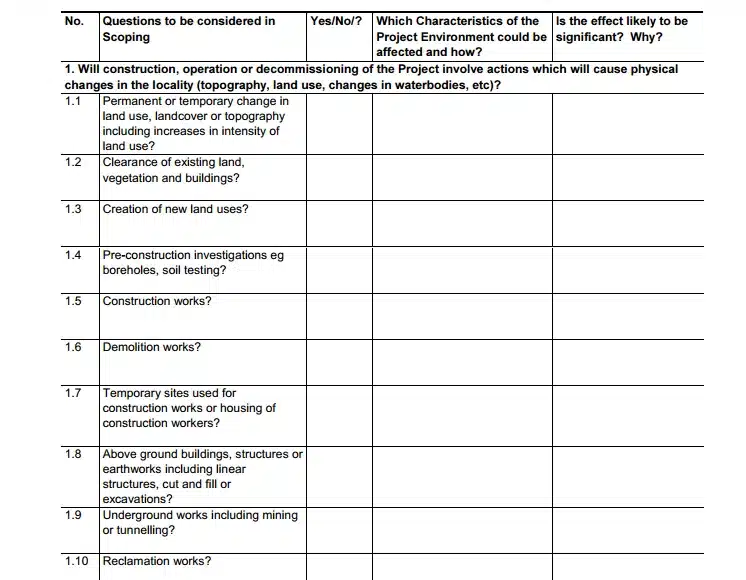 EIA_Report_checklist