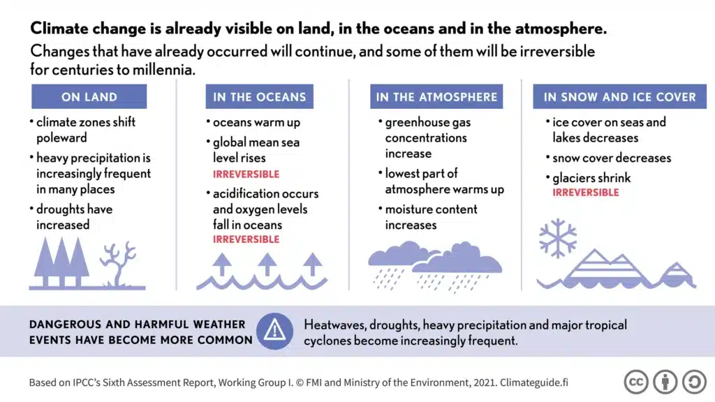 climate_change_visible