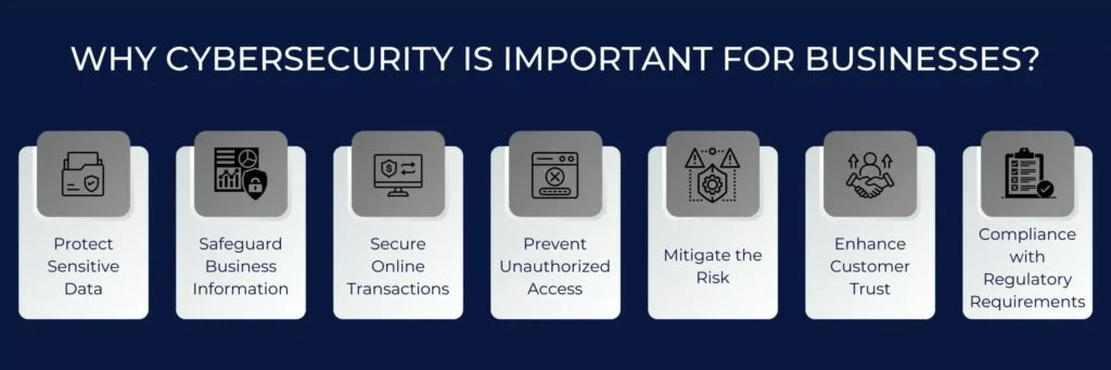 cybersecurity_businesses