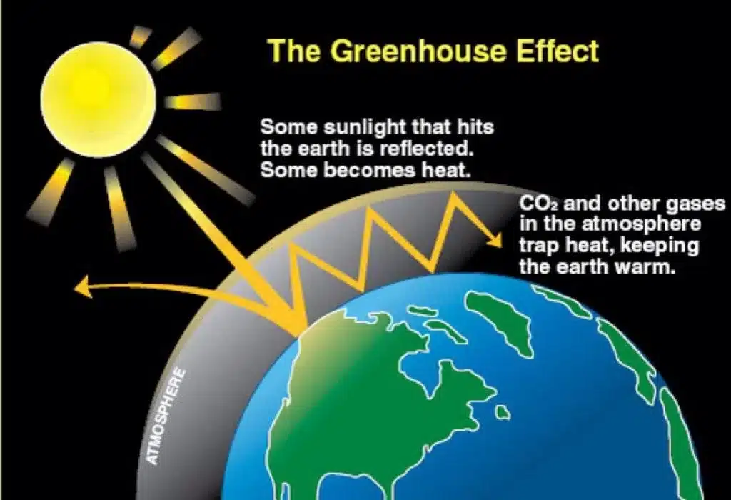 greenhouse_effect