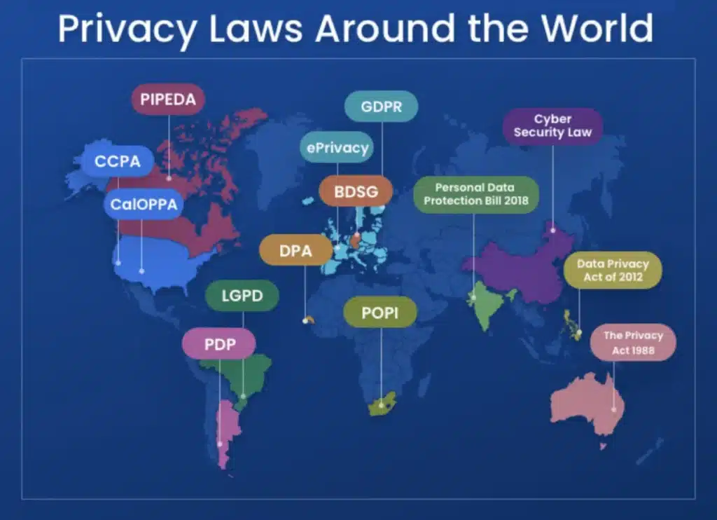 privacy_law