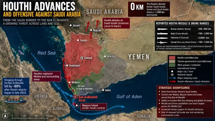 Houthi_Saudia_Border